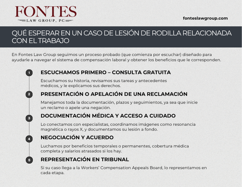 Abogados con Experiencia en Lesiones de Rodilla en Riverside, CA Abogados con Experiencia en Lesiones de Rodilla en Riverside, CA