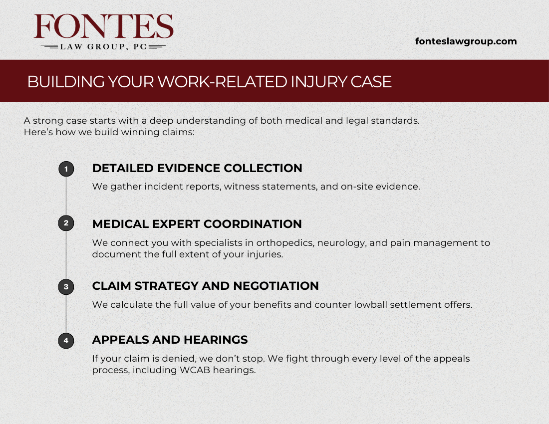 Building Your Work Related Injury Case Building Your Work Related Injury Case