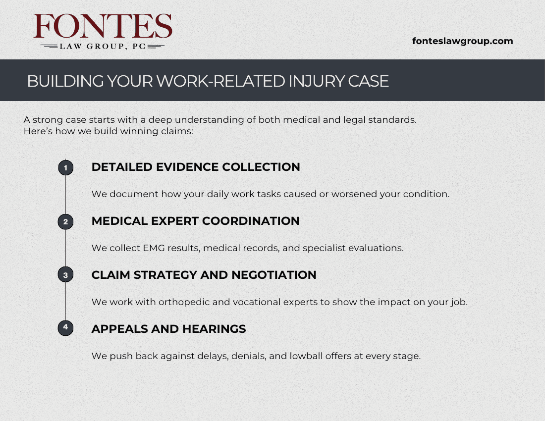 Carpal Tunnel Attorney in California (2) Carpal Tunnel Attorney in California (2)