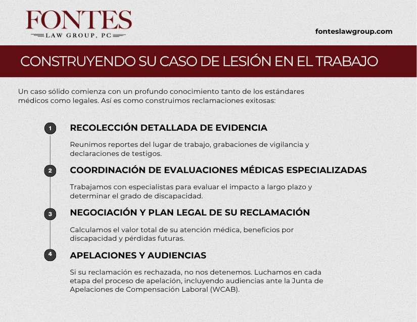 Qué Esperar Durante el Proceso Legal por una Lesión en la Cabeza Fontes Law Qué Esperar Durante el Proceso Legal por una Lesión en la Cabeza Fontes Law