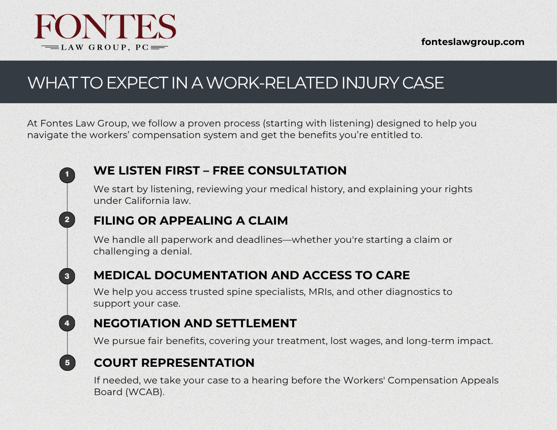 Spine Injury Case Lawyer in California