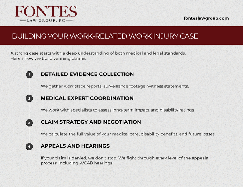 Work injury attorney in California