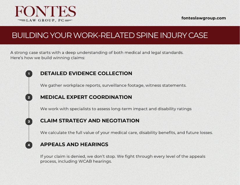 Work related spine injury attorney in California Work related spine injury attorney in California
