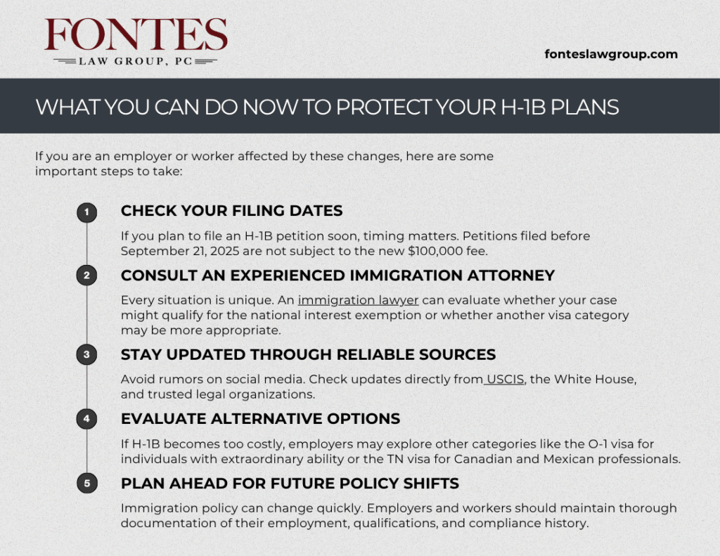 $100K H 1B Application Fee and New Restrictions