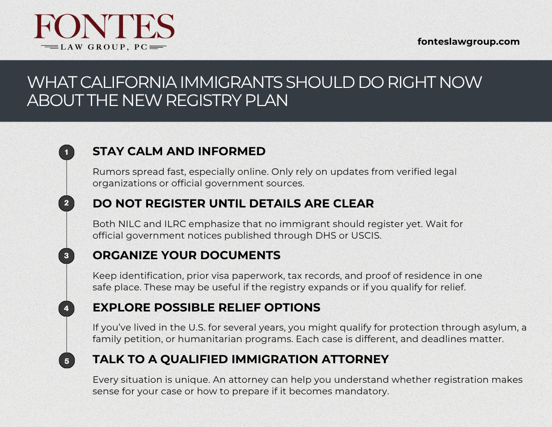 Mandatory Registry for Undocumented Immigrants in 2025