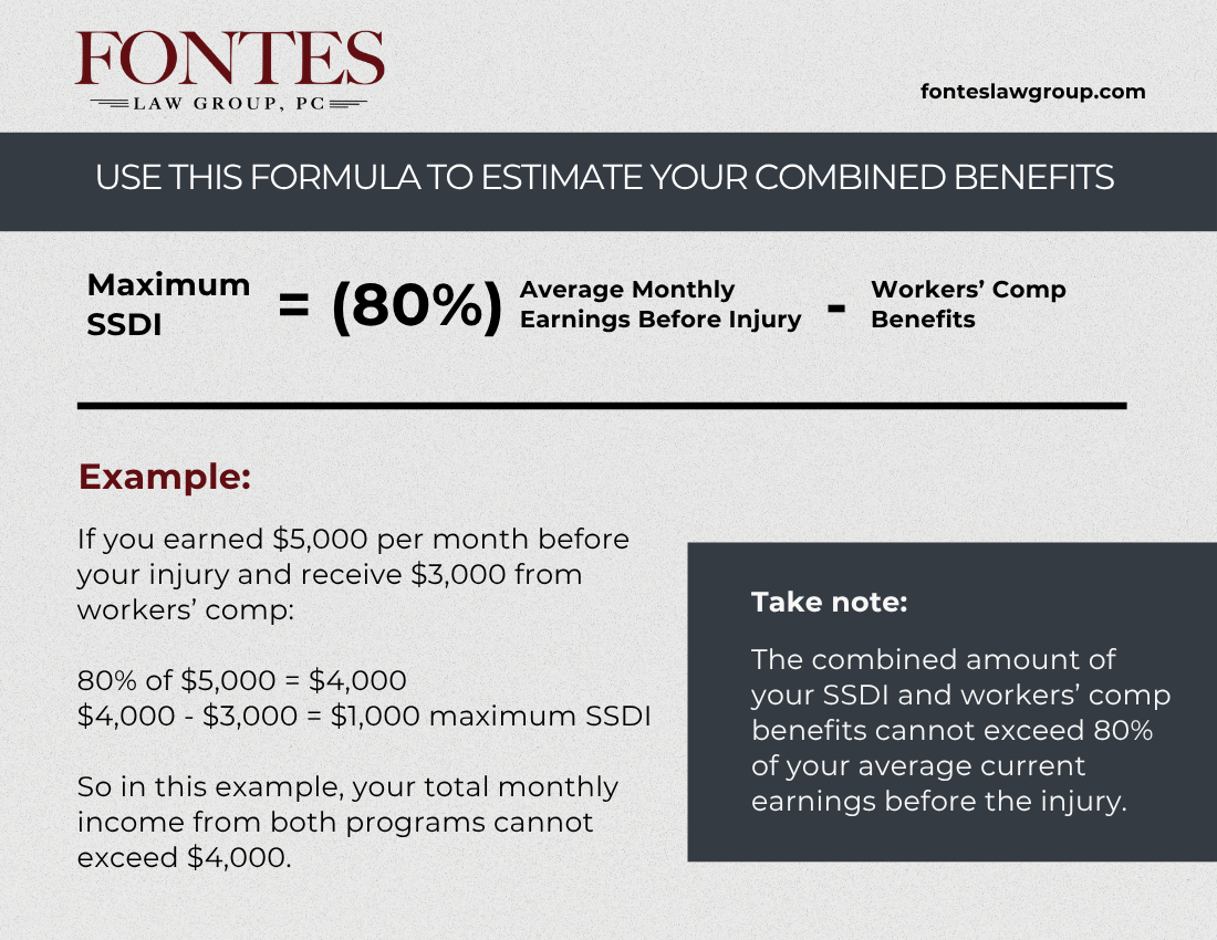 Can You Get Workers’ Comp and Disability at the Same Time in California