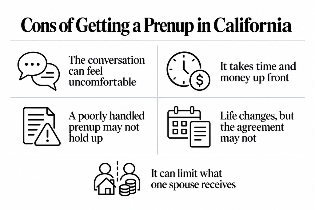 Cons of getting prenup in california